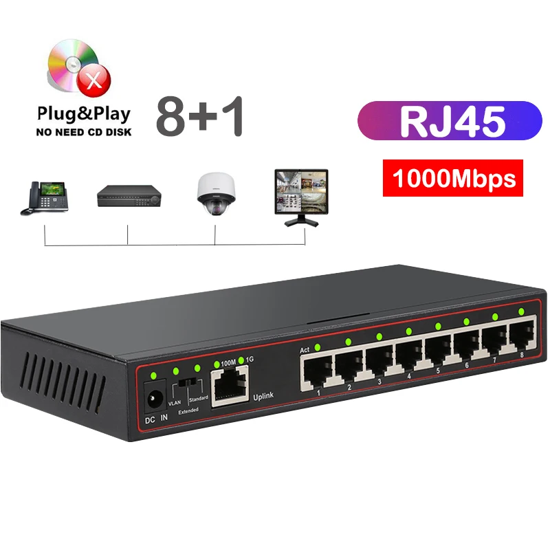 

8-портовый гигабитный коммутатор 100/1000 Мбит/с, концентратор RJ45, 8 + 1 порт, 1G, Vlan, гигабитный ethernet, Lan Ethernet, быстрый, полудуплексный