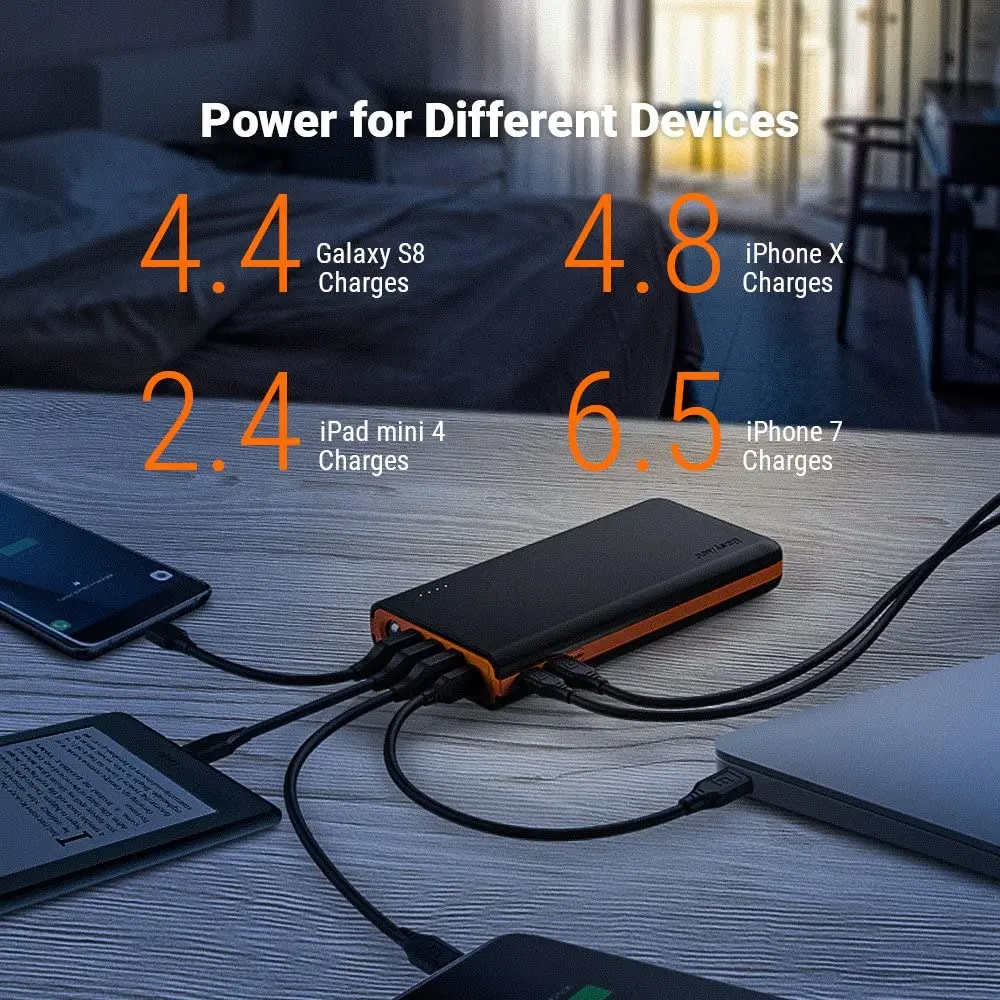 EasyAcc Monster 20000 мАч Тип C внешний аккумулятор QC 3 0 Быстрая зарядка повербанк USB