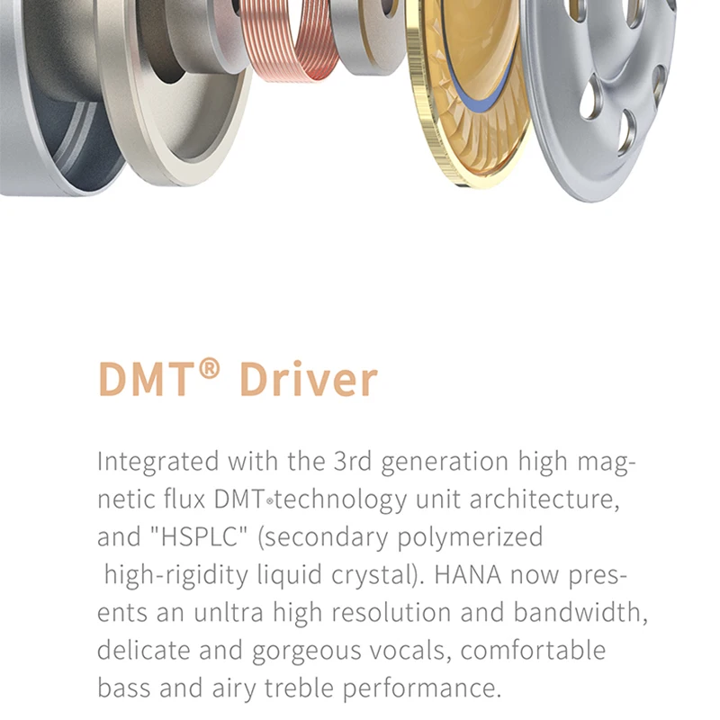 Динамический драйвер TANCHJIM New HANA 3rd-Gen DMT внутриканальные мониторы наушники IEM с