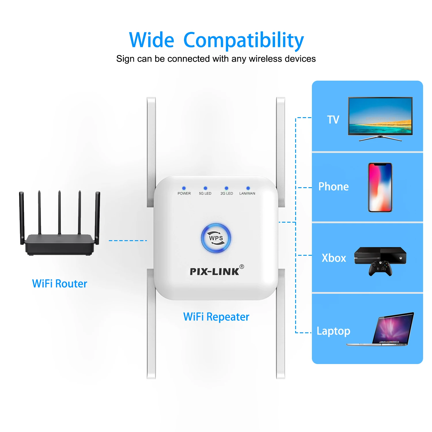 5 г Беспроводной ретранслятор Wi Fi усилитель 5G Гц длинные расширитель диапазона
