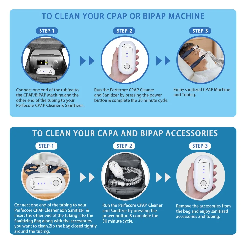 MOYEAH портативный CPAP очиститель и дезинфицирующее средство дезинфектор с подогревом трубки адаптер разъем для очистки Cpap Машина маска шланг
