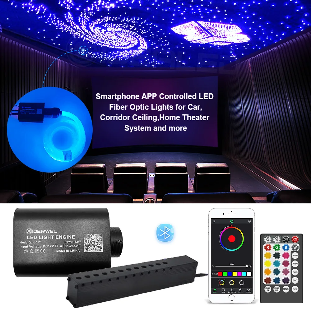 Smart APP control RGBW Optic Fiber Shooting starlight Ceiling Lights 16W Optical Fiber Cable for Car Decoration