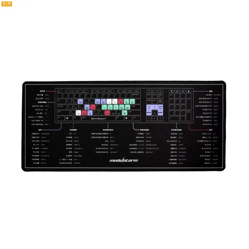 Клавиш ускорители для ключей и Мышь коврик Davinci игровой дизайн видеоклип плюс