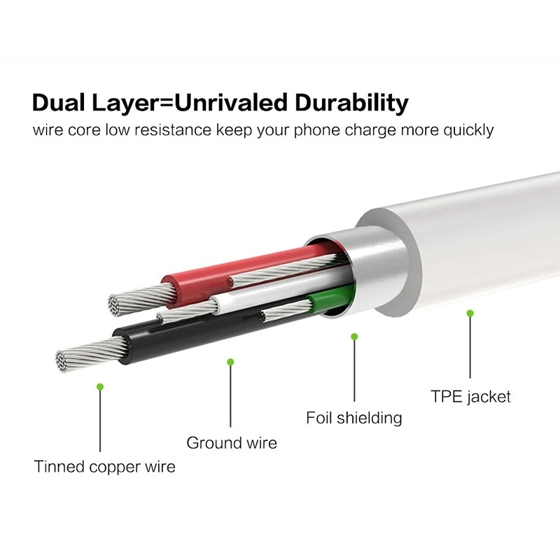 Кабель для зарядки с разъемом Usb Type-C Oukitel U25 Pro U23 Wp2 K10 U18 K5000 K10000 Vernee X | Мобильные