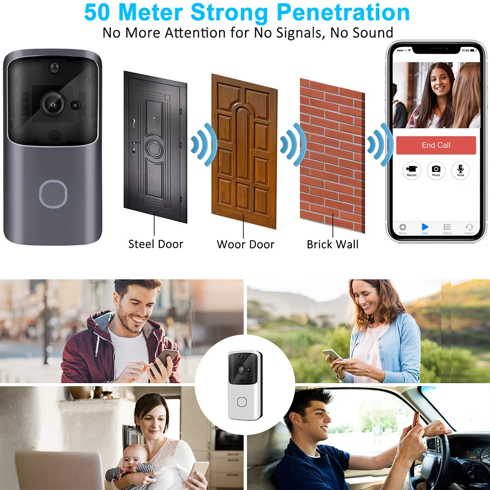 Joytimer Doorbell Smart Home Wireless Phone Door Bell Camera Security Video Intercom 1080P HD IR Night Vision For Apartments images - 6