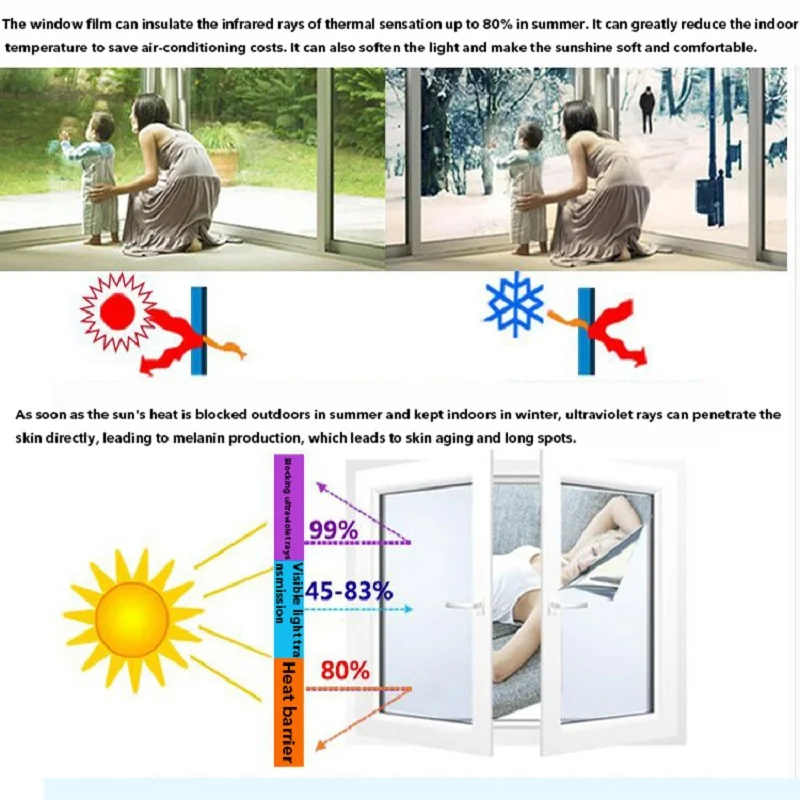 Новейшие с отверстиями пленки Стикеры 1/2/3/4/5 м светоотражающие анти УФ окна для