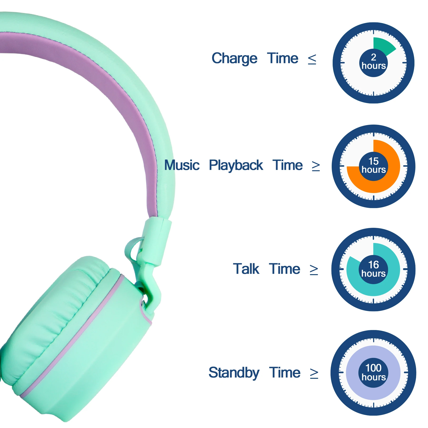 ROCKPAPA Bluetooth стерео портативные складные растягивающиеся беспроводные детские