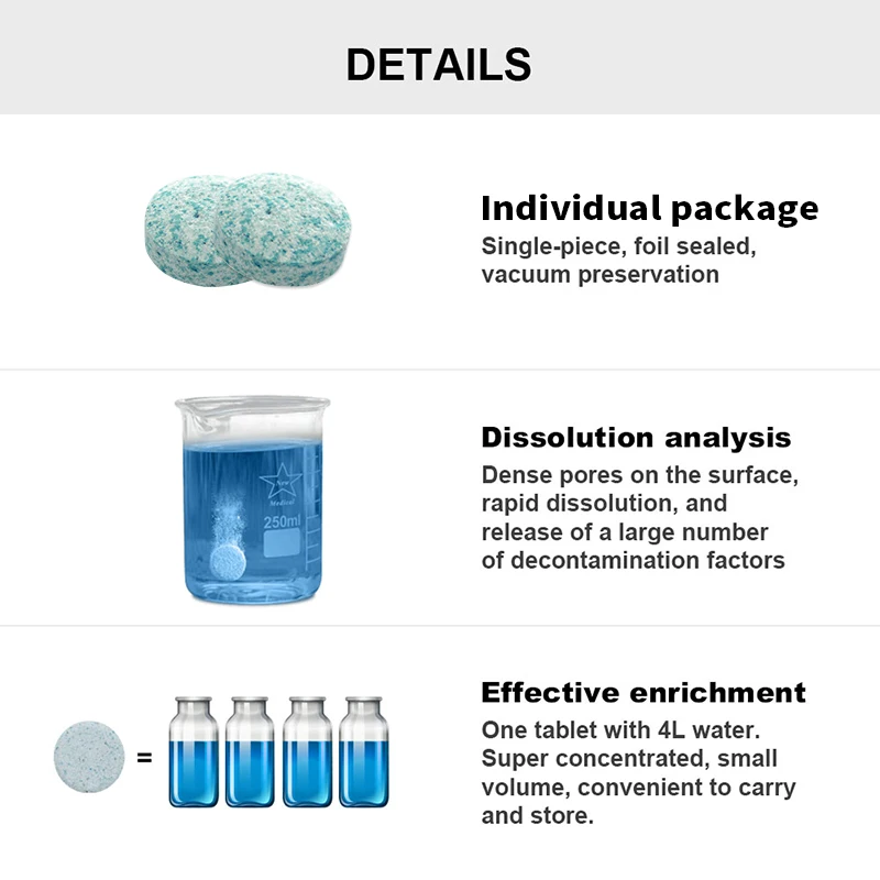 Концентрированные таблетки для омывателя лобового стекла автомобиля OGE