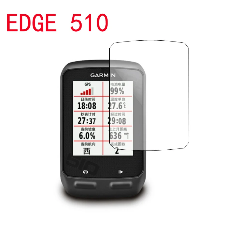 Мягкая прозрачная защитная пленка для экрана Защитная Garmin edge 510 edge510 Аксессуары GPS