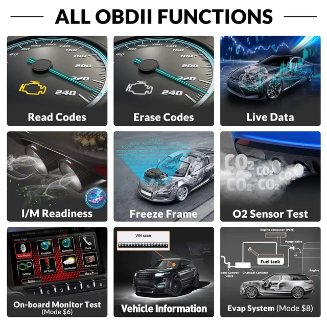 Eobd Obd 2 obd2 scanner automotive professional tool  Check engine analyzer Fault Light code reader  car diagnostic tools cars 6