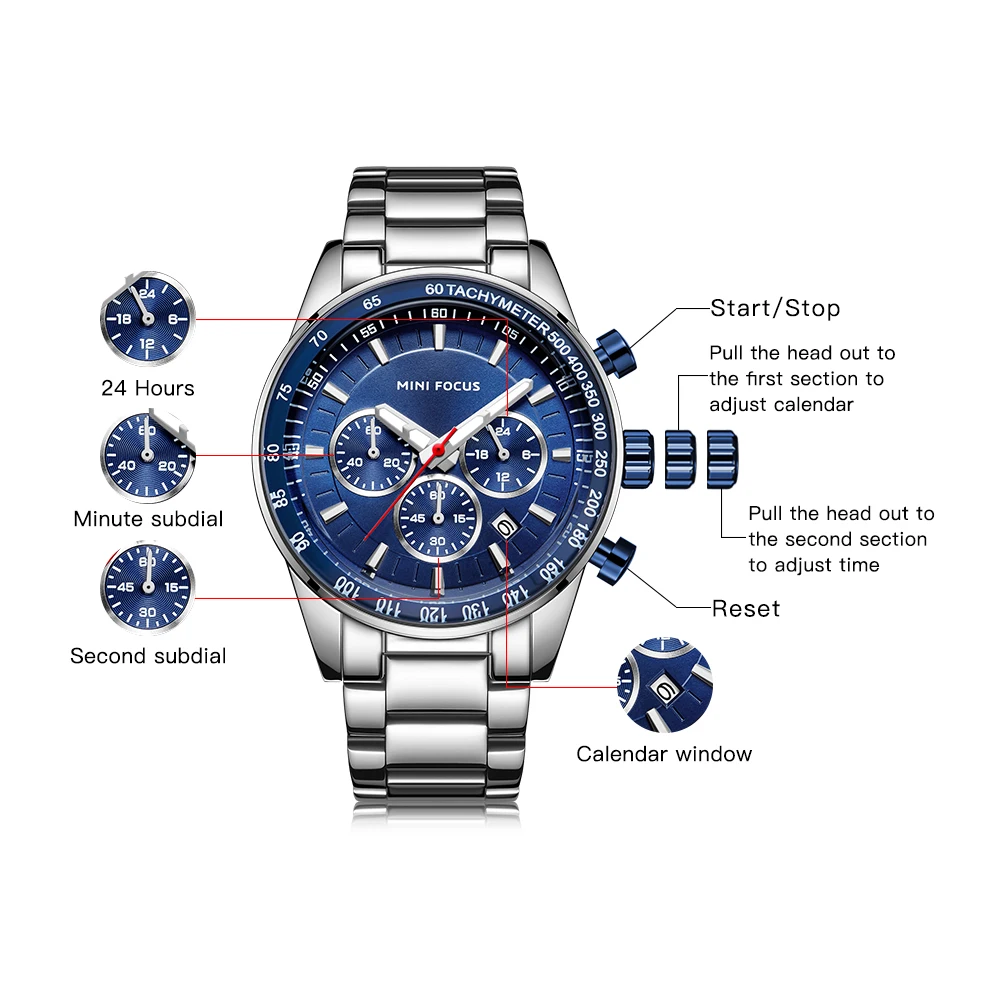 

MINI FOCUS man-made waterproof watch made stainless steel of high-end fourth sports wristwatch calendar man's watch Reloj Hombre