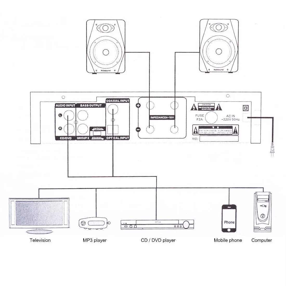 Nobsound MS-10Dhifi стерео ламповый усилитель встроенный Гибридный клапан мощности-Bluetooth