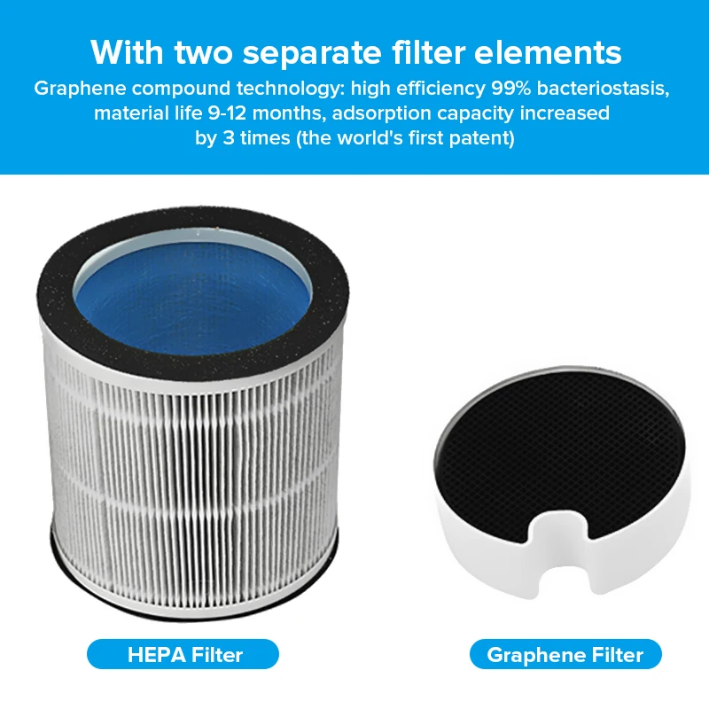 

AUGIENB Air Purifier with HEPA Filters Air Cleaner + Night Light Fish Tank For Home Compact Desktop Fresh Purifiers Filtration