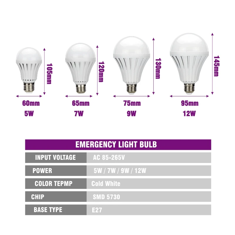 Светодиодный аварийный светильник с автоматической зарядкой 5 Вт 7 9 12 Холодный