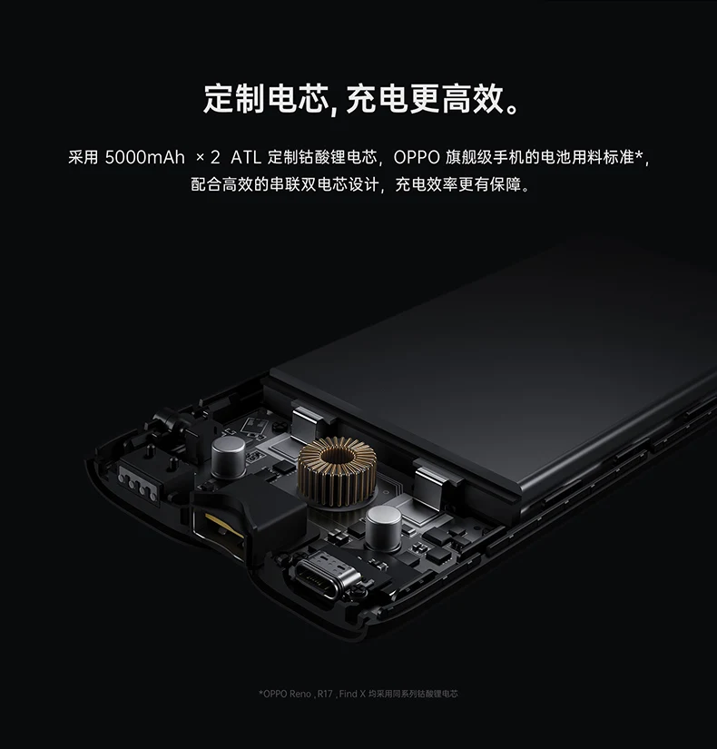 50 Вт OPPO Super VOOC внешний аккумулятор резервная батарея 10000 мАч