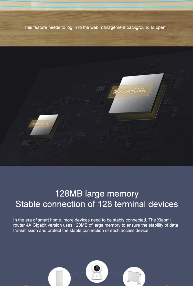 Xiao mi маршрутизатор 4A WiFi маршрутизатор Gigabit Edition mi двухдиапазонный 2,4 ГГц 5 ГГц двухдиапазонный с высоким коэффициентом усиления 4 антенны приложение для дома и офиса cv6 802.11ac
