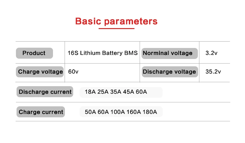 Deligreen 16S BMS 25A 35A 45A 60A 60V BMS для 3,2 v 57,6 v литий-ионная аккумуляторная батарея для UPS и скутера