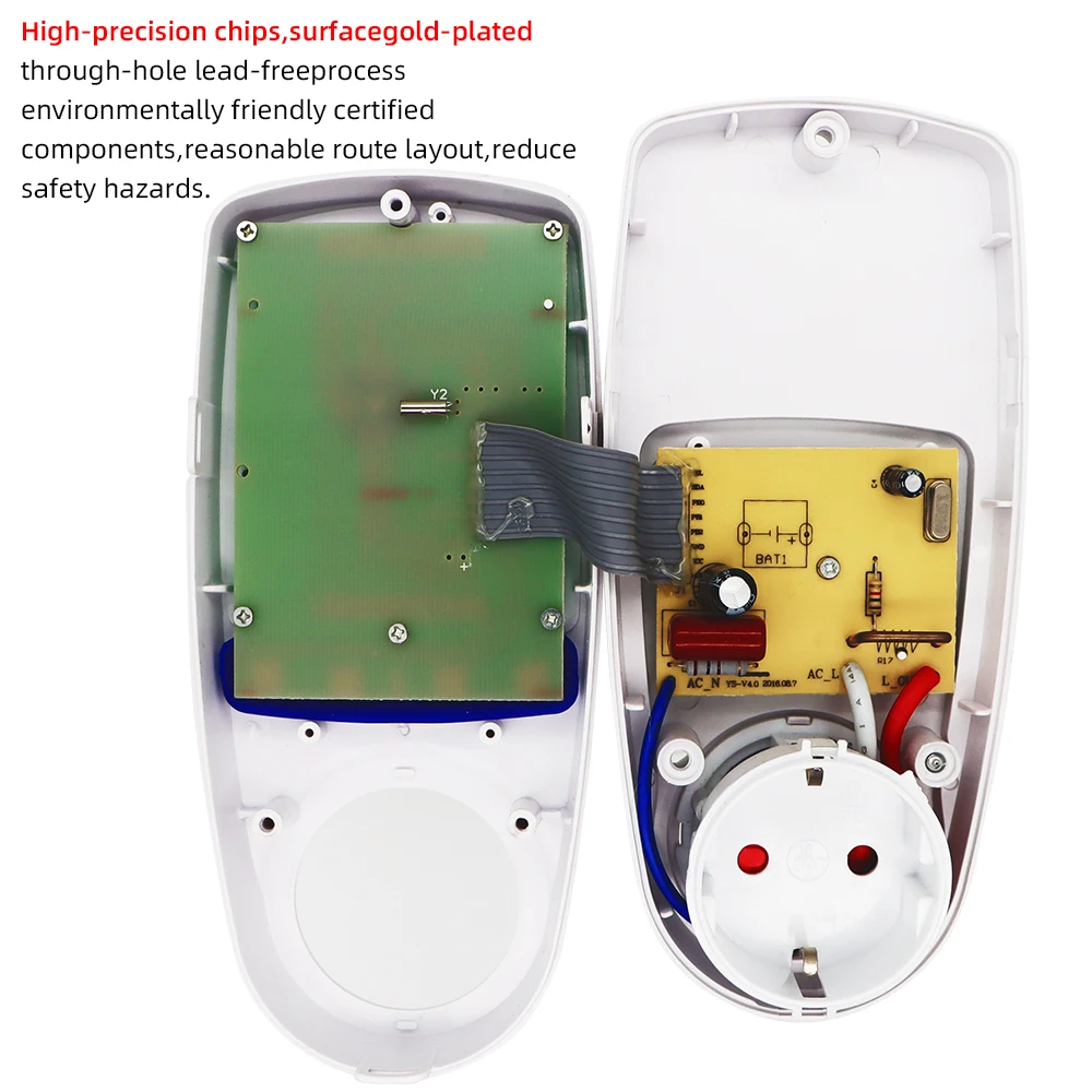 50 шт./лот счетчик энергии dhl или fedex автоматический выключатель питания розетка