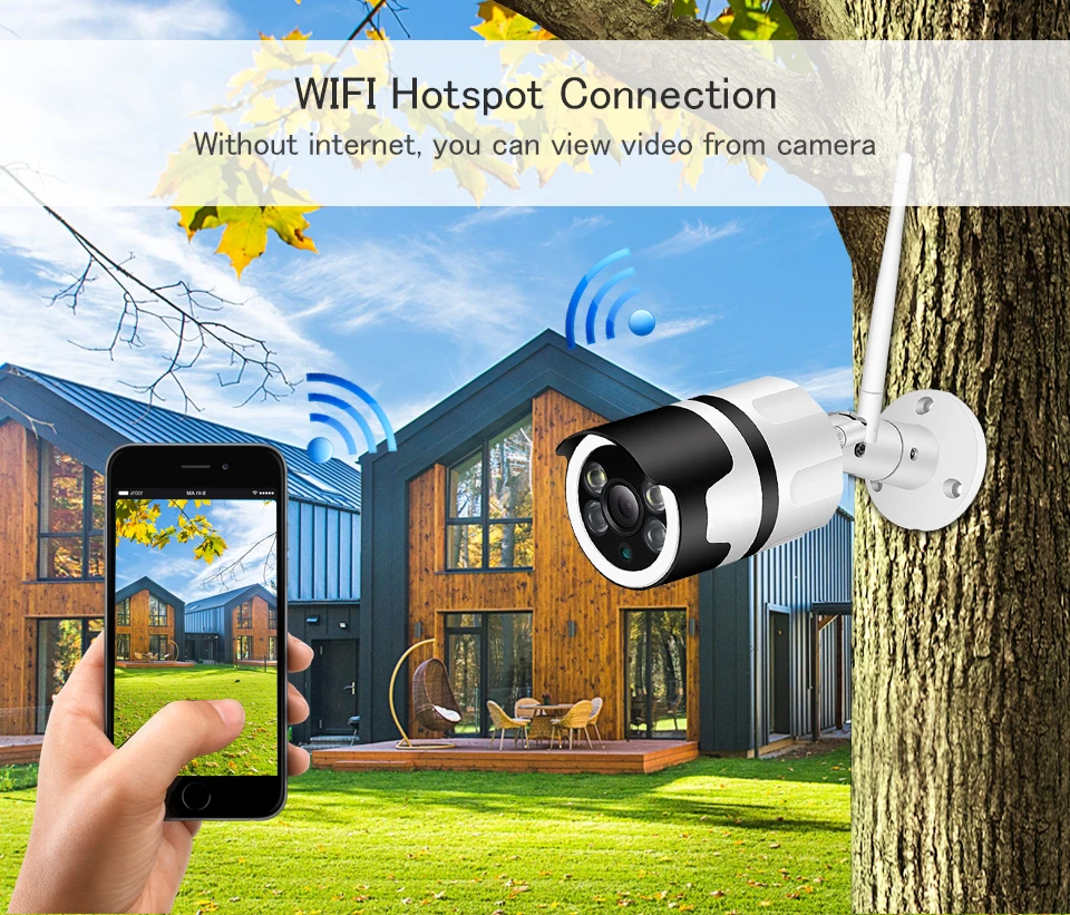 Беспроводная ip-камера, Wifi, домашняя, охранная, видеонаблюдение, CCTV камера, 1080 P, уличная, водонепроницаемая, мини камера, HD 720 P, P2P, Onvif