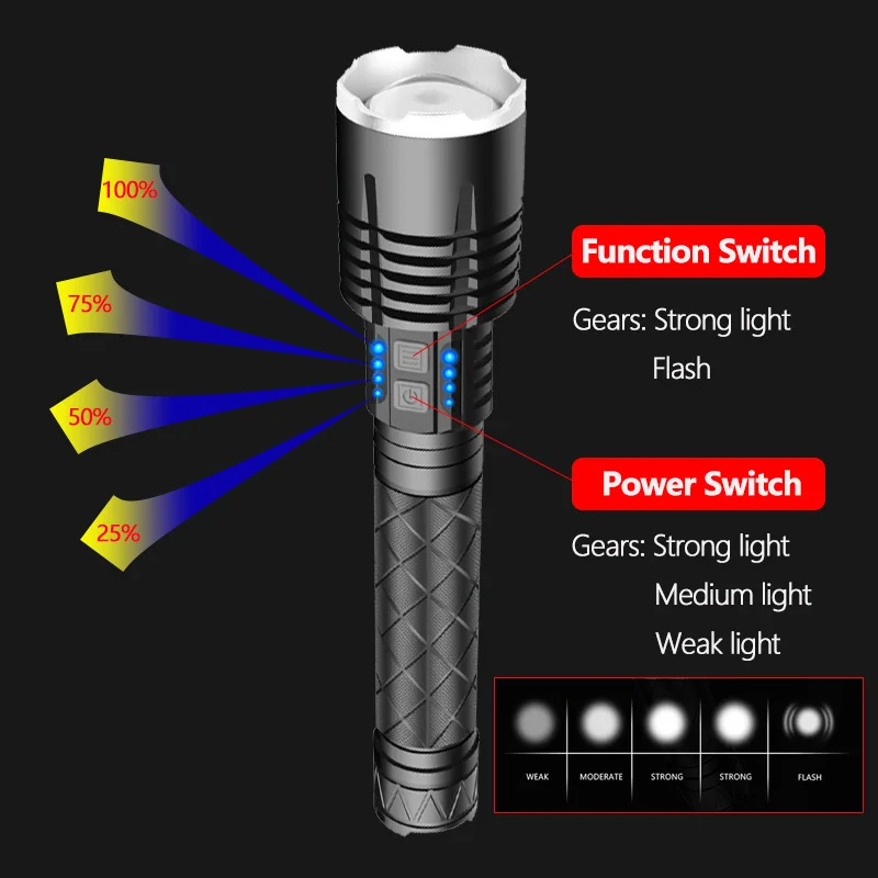 Online Linterna LED XHP120 De 12 Núcleos, Potente Foco De Tiro Largo, Recargable Por USB, Lámpara De Camping Con ZOOM De 10000MAH Como Powerbank