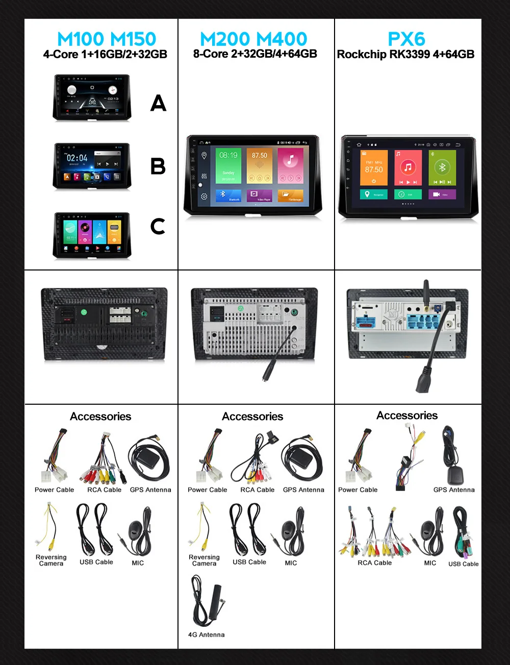 Автомобильный мультимедийный плеер 4G LTE IPS DSP Android 10 радио аудио для Toyota Corolla 2018 2019