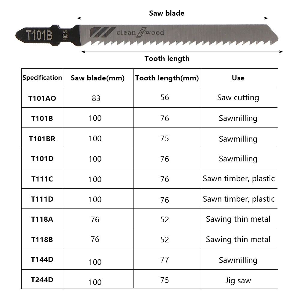 

10 Pcs Saw Blades T-Shank Jigsaw Blades Assorted Blades For Wood Plastic Cutting Saw Blades Power Tool Accessories Made With HCS