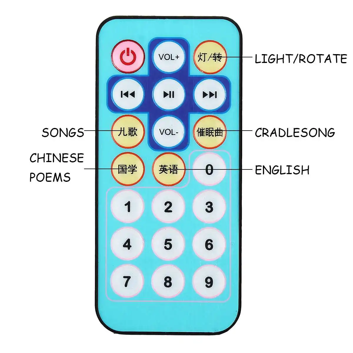 

Baby Rattles Crib Mobiles Toy Holder Rotating Mobile Bed Bell Musical Box Projection 0-12 Months Newborn Infant Baby Boy Toys