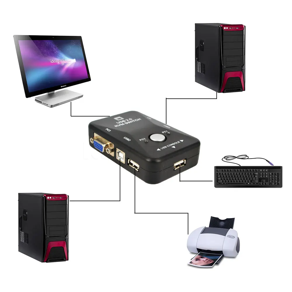 Kebidumei KVM 2 порта USB переключатель ручной VGA 0 мышь клавиатура 1920*1440|vga usb kvm|kvm switch boxusb