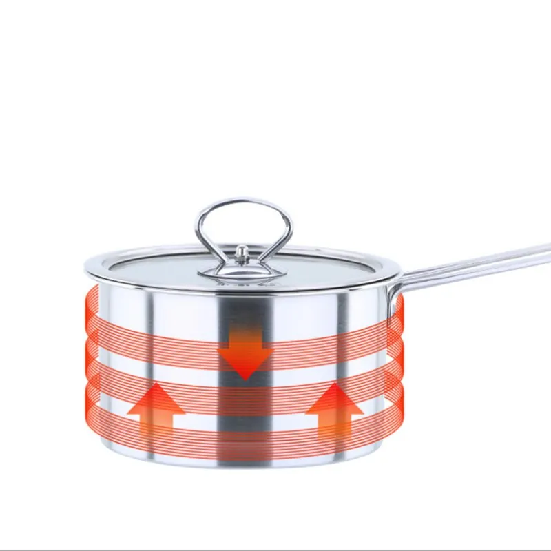 201 нержавеющая горшок Сталь Пособия по немецкому языку под прямым углом