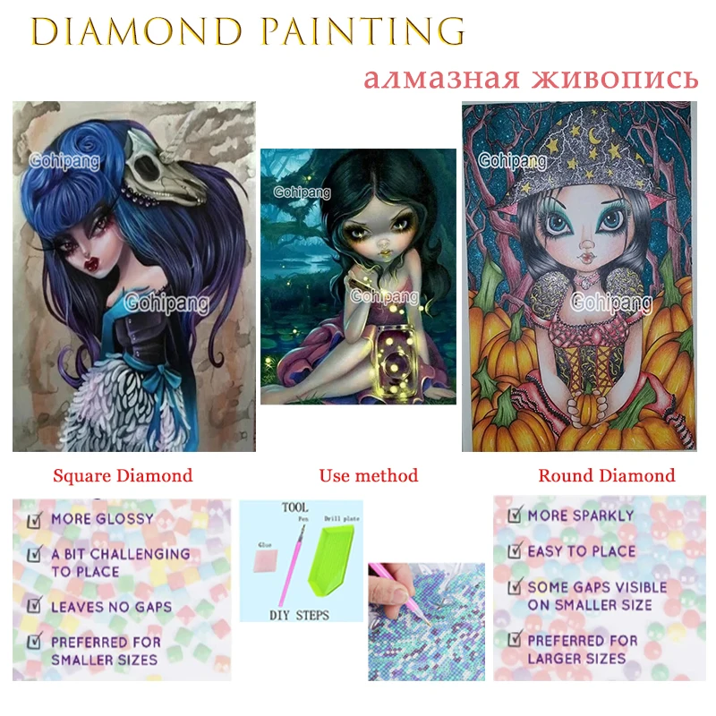 

Diamond Art Painting Cartoon Girls with Heavy Makeup 5D DIY Cross Stitch Rhinestones Kits Square or Round Diamond Wall Decoratio