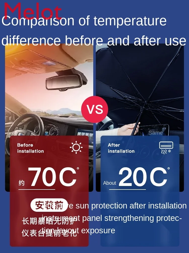 

Car Sunshade Front Gear for Parking Sunshade Window Sunshield Thermal Baffle Artifact for Small Car Glass Windshield