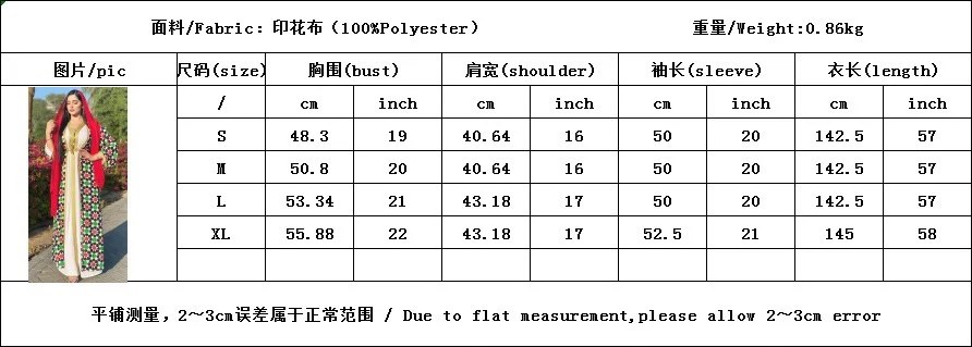 Дубай 2021 новый модный принт мусульманский женский длинный хиджаб длинное платье