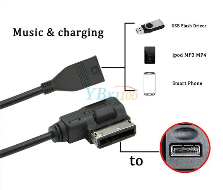 

USB Music AMI MMI AUX MP3 Adapter For Audi VW RNS510 RNS315