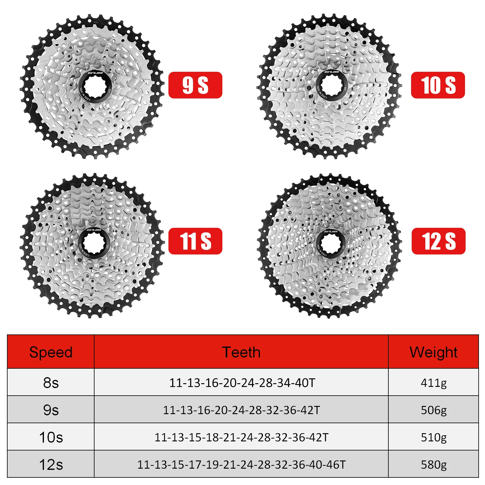 

8/9/10/12 Speed Cassette 40T/42T/46T MTB Mountain Bicycle Freewheel Sprocket Bicycle Replacement Accessory
