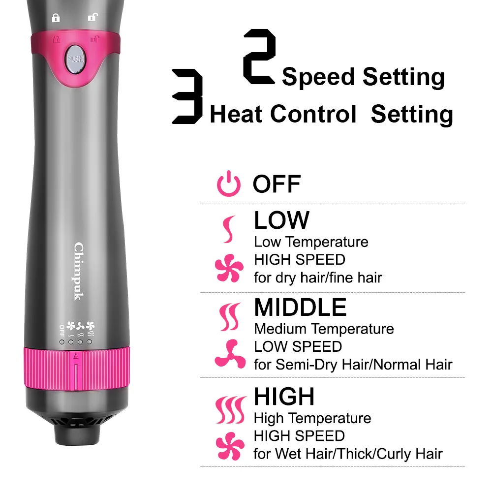 

One Step Hair Dryer & Volumizer Salon Hot Air Paddle Styling Brush Negative Ion Generator Hair Straightener Curler