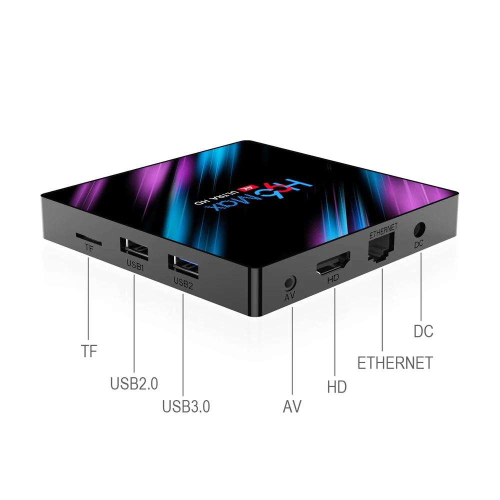 Приставка смарт-тв H96 Max RK3318 на Android 2020 4 + 32/64 гб wi-fi | Электроника