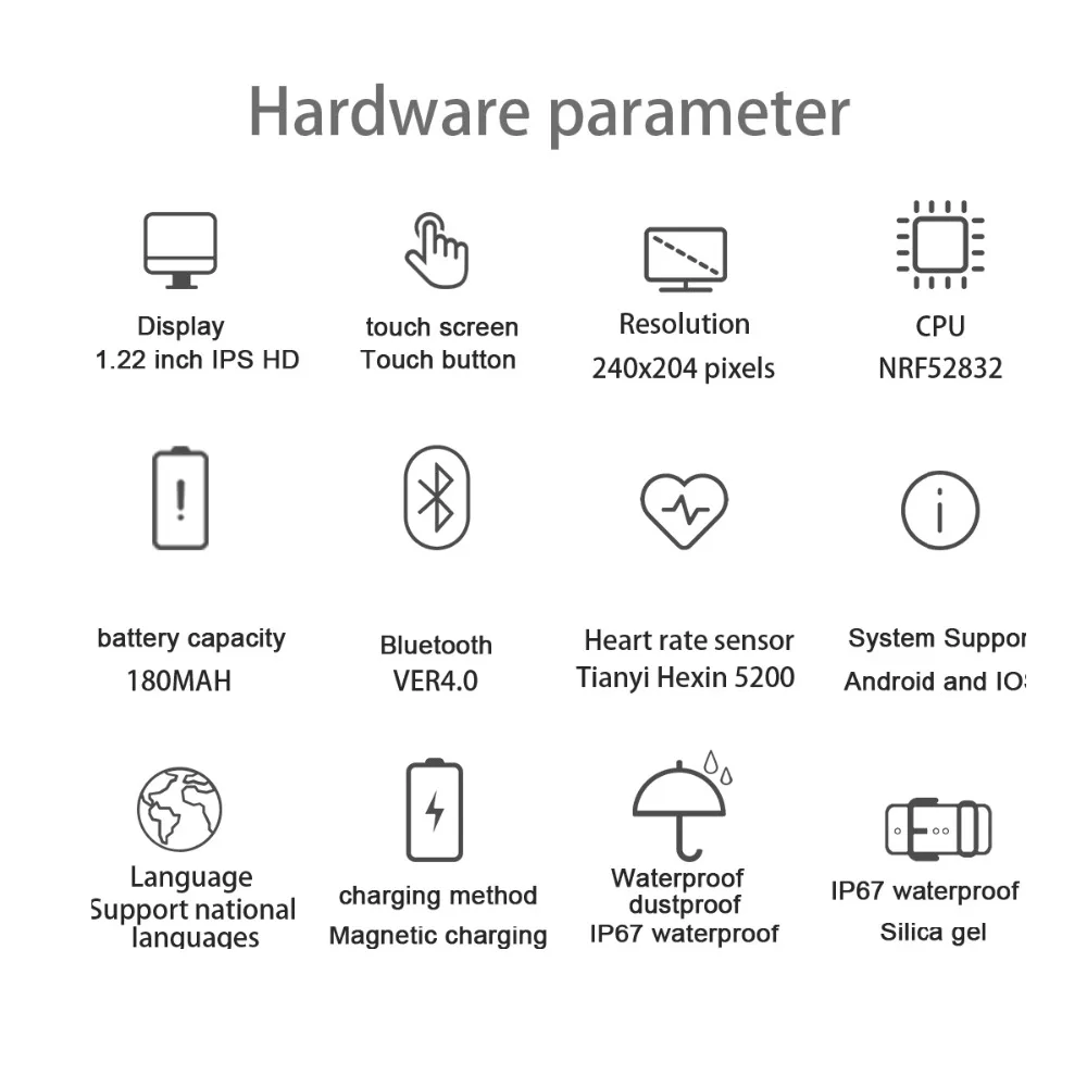ЭКГ PPG смарт браслет для мужчин с электрокардиограммой дисплей сердечного ритма