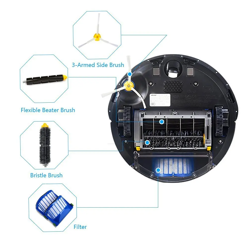 Набор сменных аксессуаров для пылесоса iRobot Roomba 600 Series 690 680 660 651 650 и 500|Запчасти