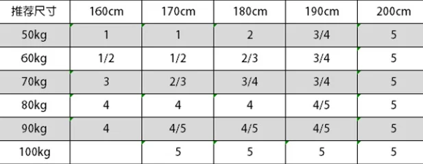 

TB THOM Brand Men Jacket Thin Summer Sun Proof UV Casual Animal Printed Whale Women Light Outerwear Sport Running