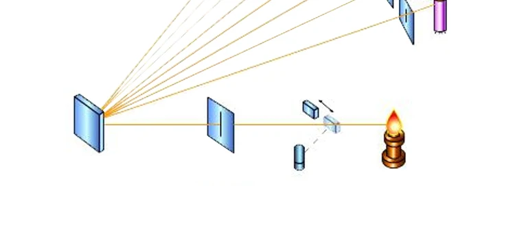 Дифракционный трансмиссионный решетчатый спектрометр спектроскопический