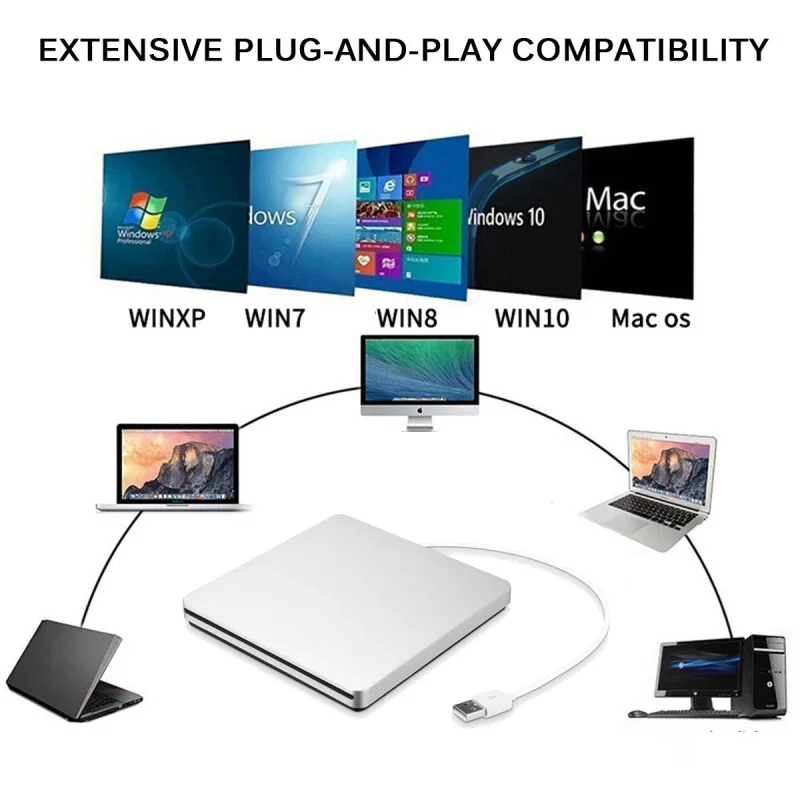 USB 3 0 слот нагрузки диск внешний dvd плеер CD/DVD RW горелки писатель рекордер Superdrive для