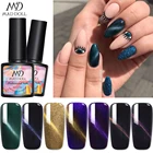 8 мл Snowlight солнцезащитные очки 