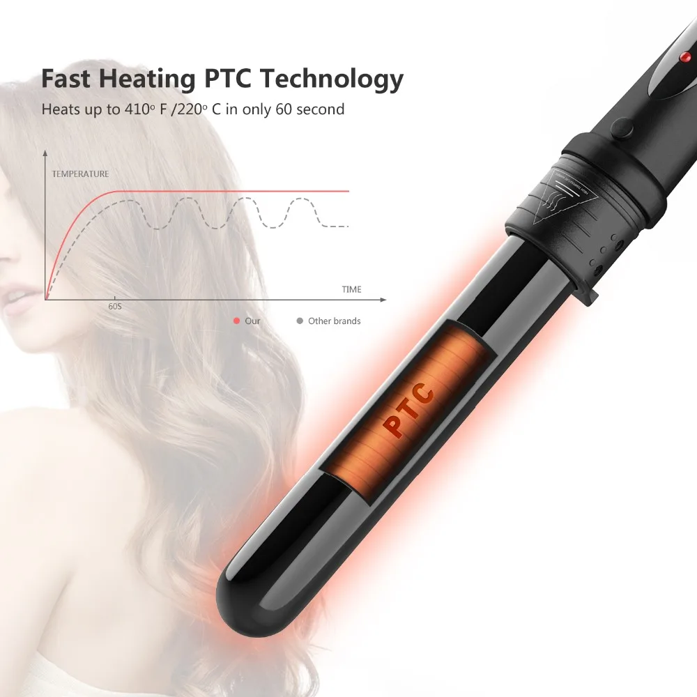 

5 in 1 Curling Wand Set with 5 Interchangeable Hair Wand Curling Iron Ceramic Barrels and a Heat Protective Glove
