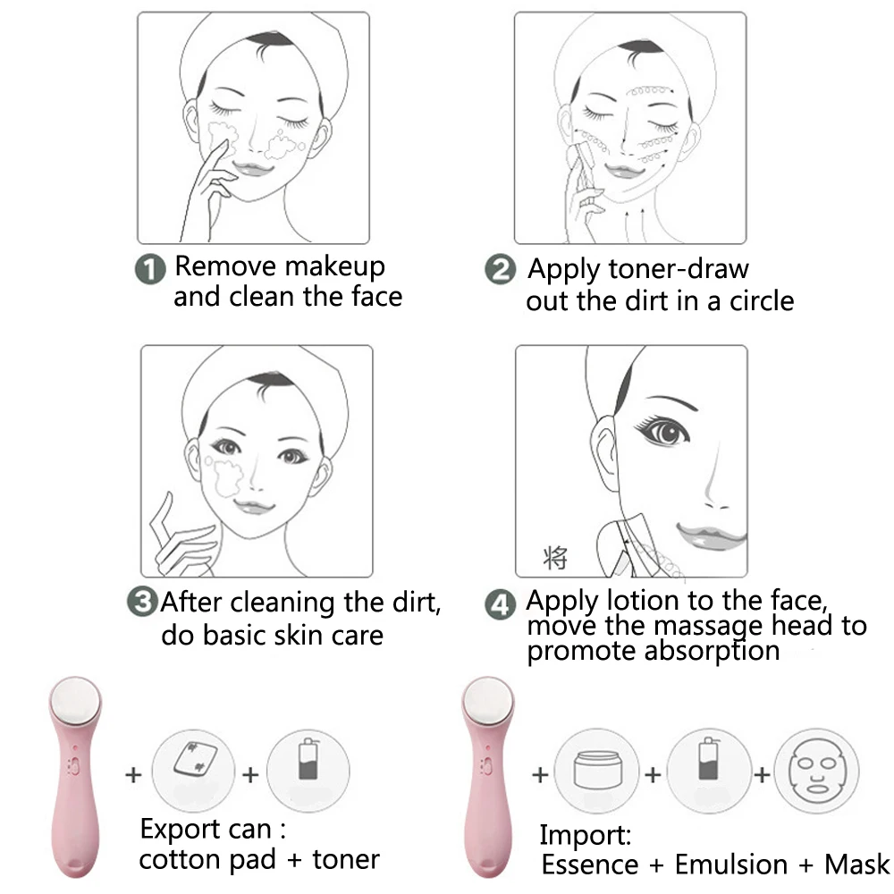 Electric Facial Cleanser High Frequency Ultrasonic for Pore Cleaner Wrinkle Removal Anti-aging Face Lift Massager | Красота и