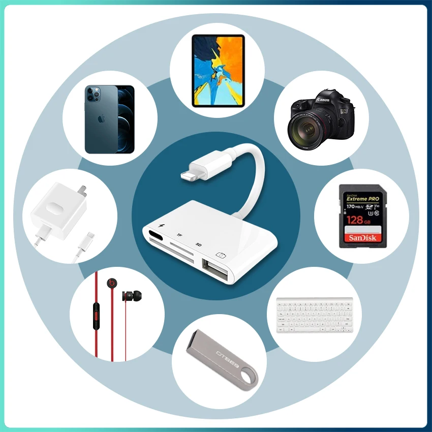 Lightning to USB 3 Camera Adapter, iPad to SD/TF Card Reader, ipad USB 3.0 Flash Drive with Charging Port for iPhone 14/13/12