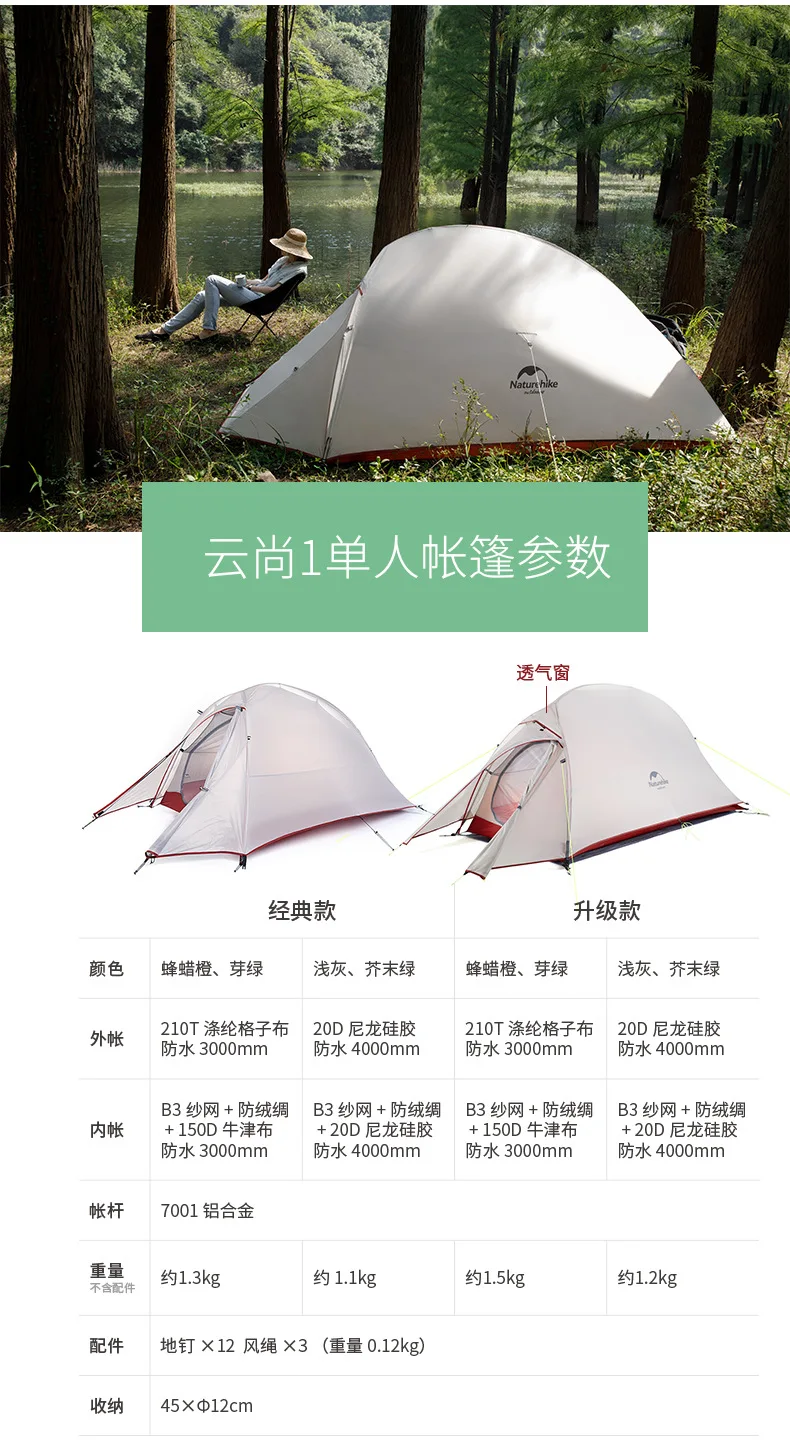 Серия Naturehike Cloud Up, Ультралегкая походная палатка, водонепроницаемая, походная палатка 1,2, 3 человека, альпинистская палатка с бесплатным ковриком
