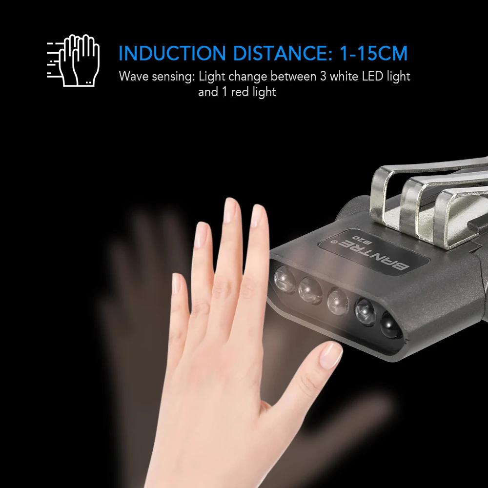 Светильник заряжаемый налобный фонарь с креплением свободные руки | Спорт и