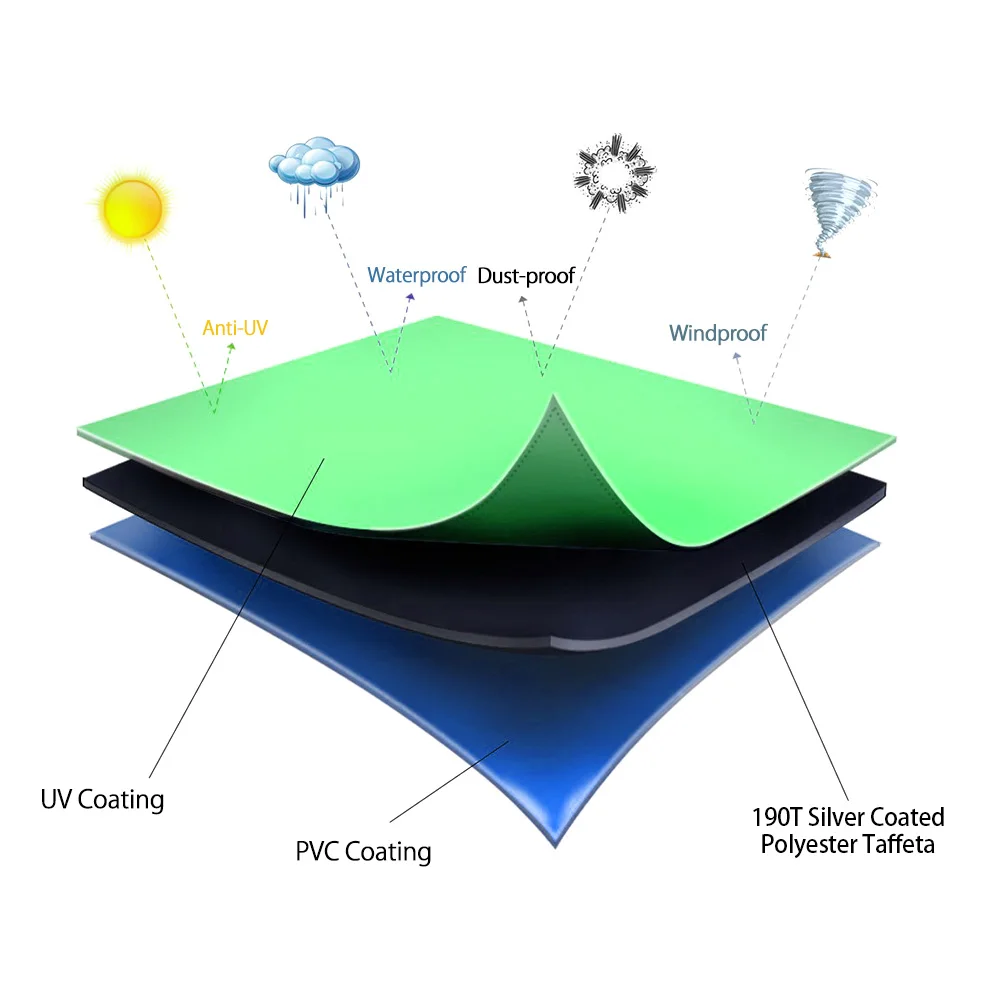 Наружный садовый качели навес верхняя крышка водонепроницаемое качели-кресло