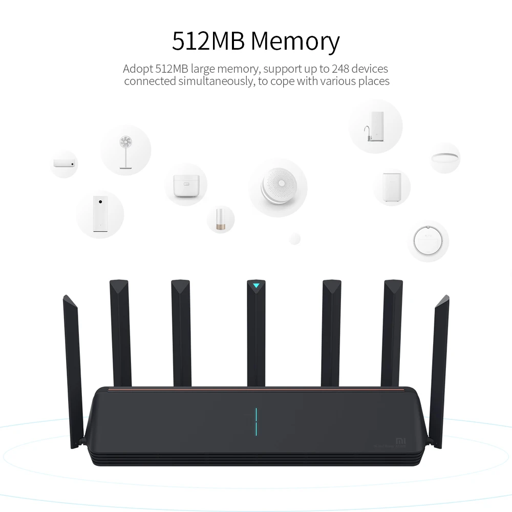 Wi Fi роутер Xiaomi AIoT AX3600 с 6 антеннами высоким коэффициентом усиления