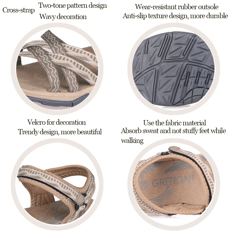 GRITION/женские босоножки Модная обувь высокого качества Летняя женская на открытом